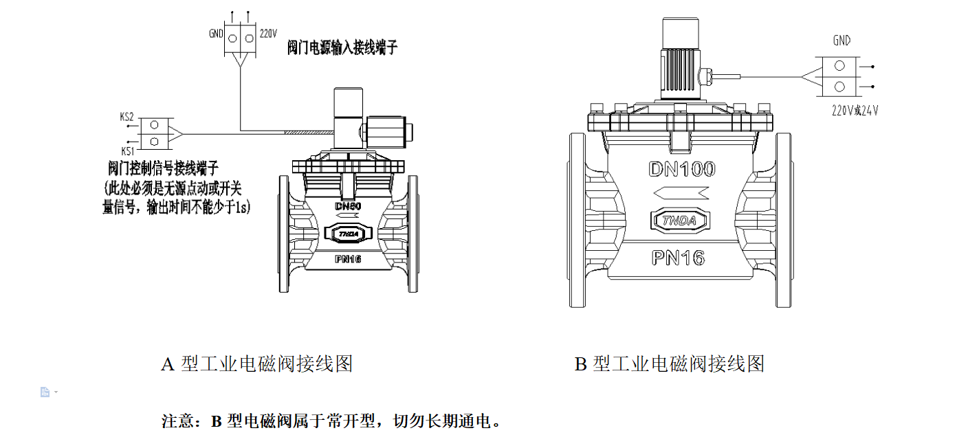 電磁閥接線要求.png