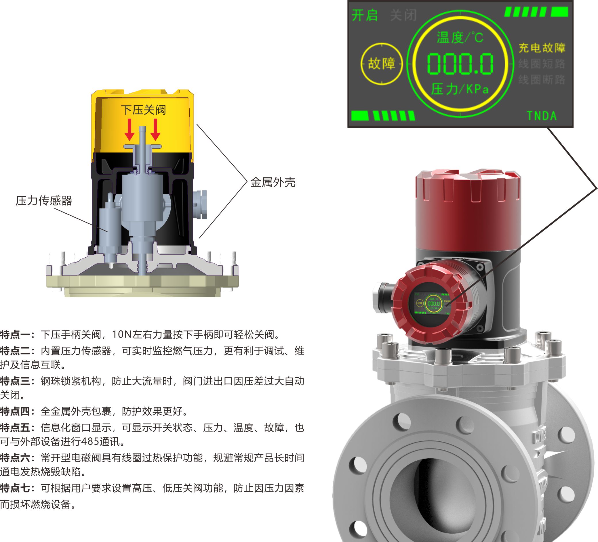 智能型電磁閥 -技術圖解.jpg